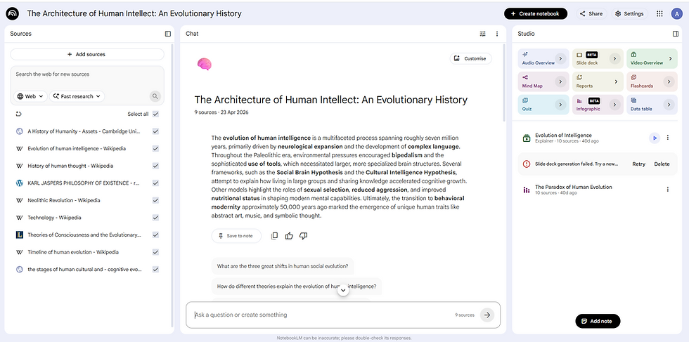 NotebookLM interface showing The Architecture of Human Intellect: An Evolutionary History, sources list, chat summary, and studio tools