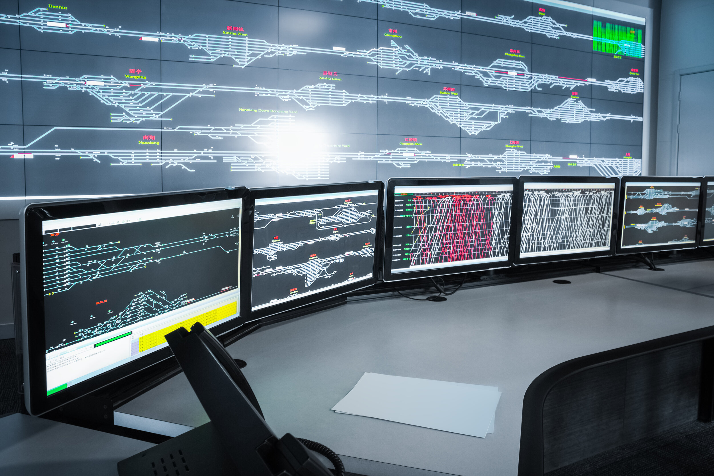11. Do you know who is monitoring your systems for security and reliability?