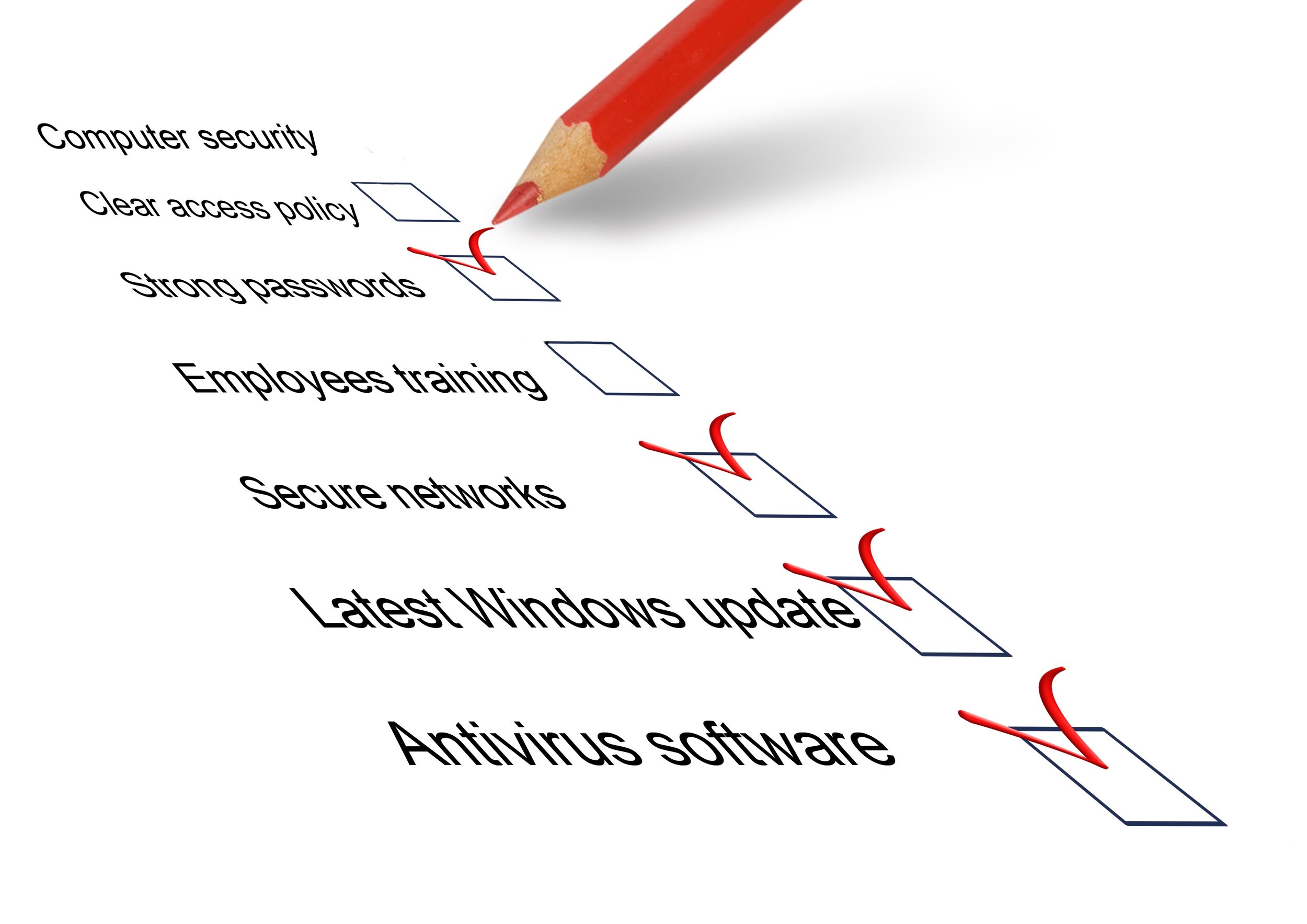 3. Does your company have a published security policy that all employee’s are trained on at least yearly?