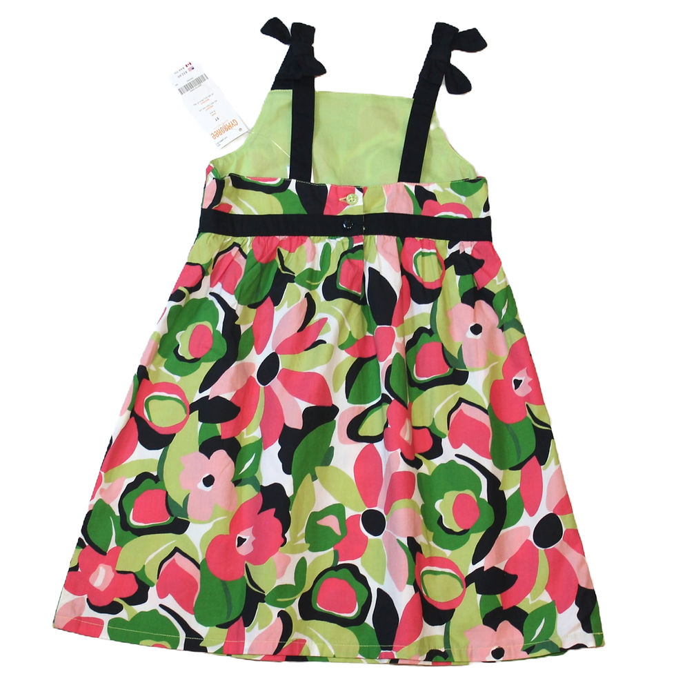 Thumbnail: floral sundress back view toddler