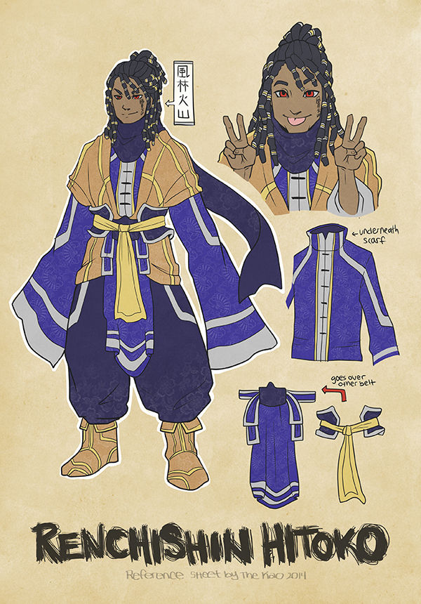Character Sheet example