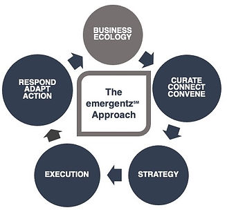 Business Ecology Day v.5.jpg