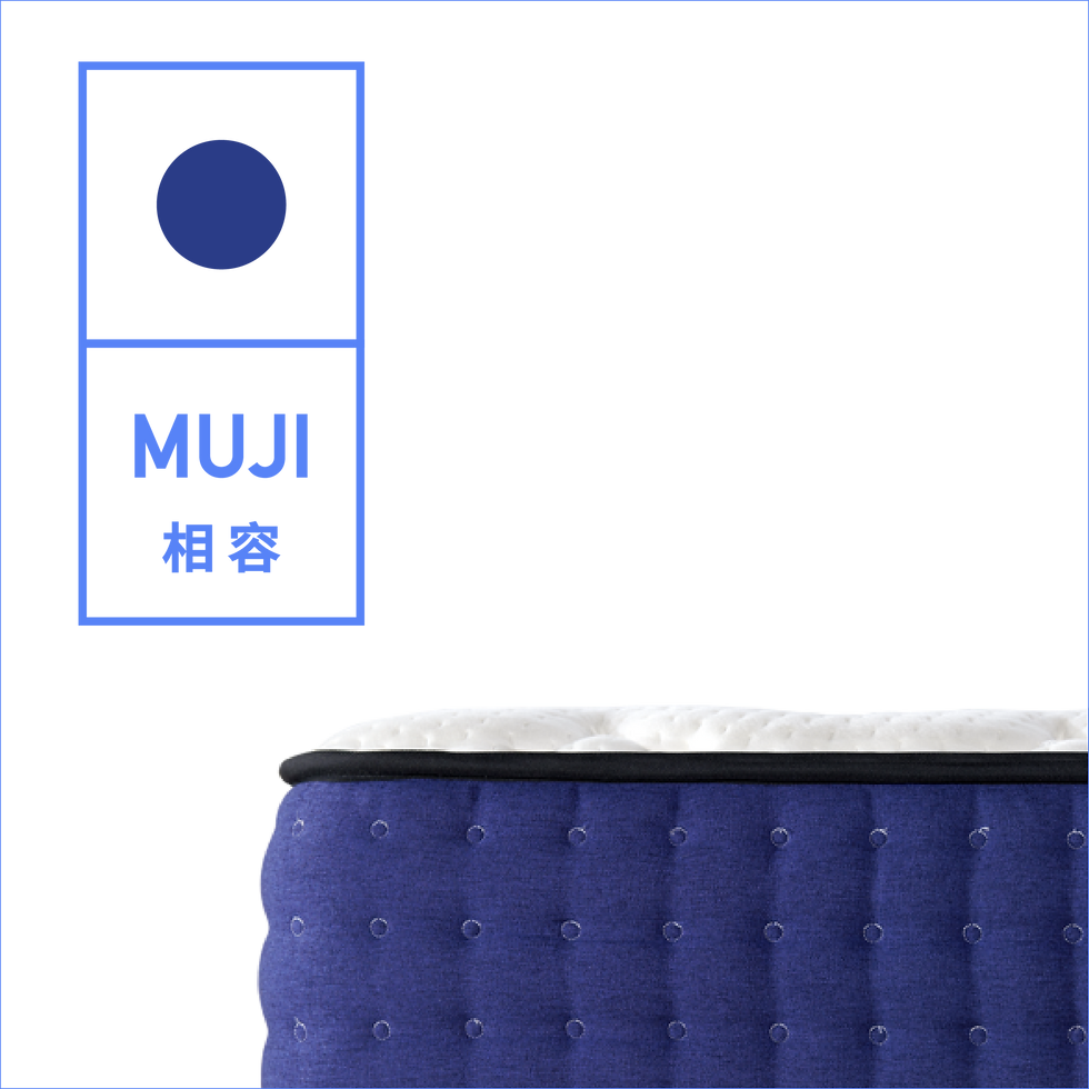 縮圖：太空捲捲床墊 ／ 邊框加強款（藍色