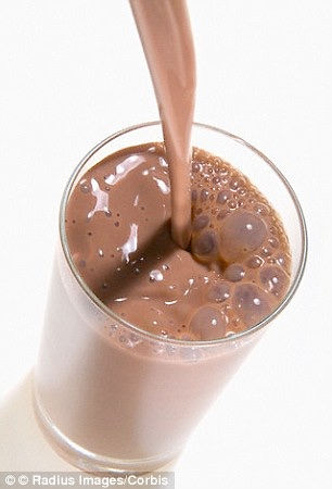 A Chocolate Milk is the best after a Workout!