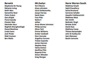 Our Raving Fans in May,
with 15+ visits in May