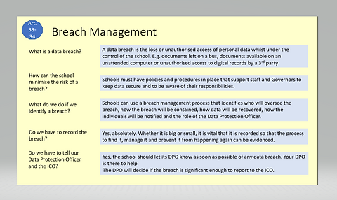 Breach Management.png