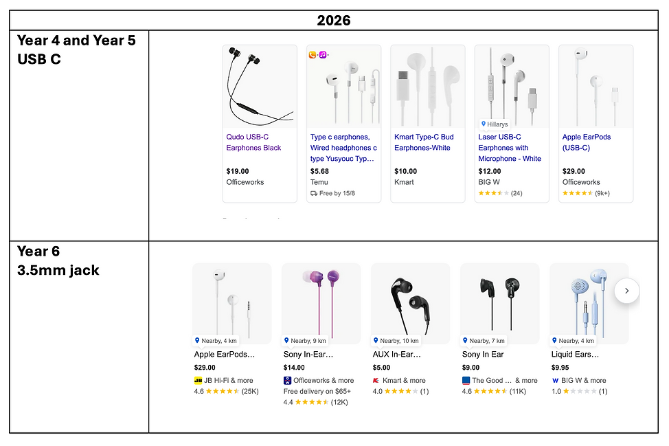 Screenshot 2025-07-25 at 10.15.29 am.png