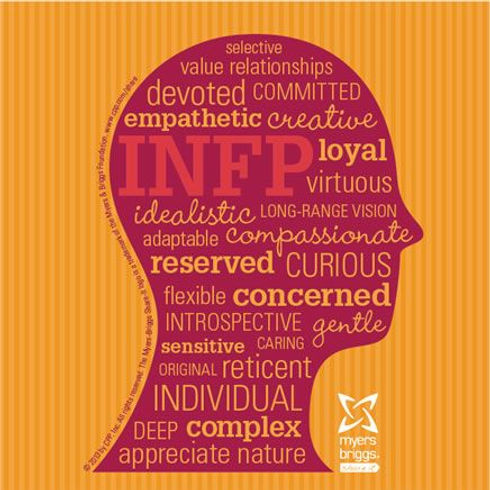 infp strengths.jpeg