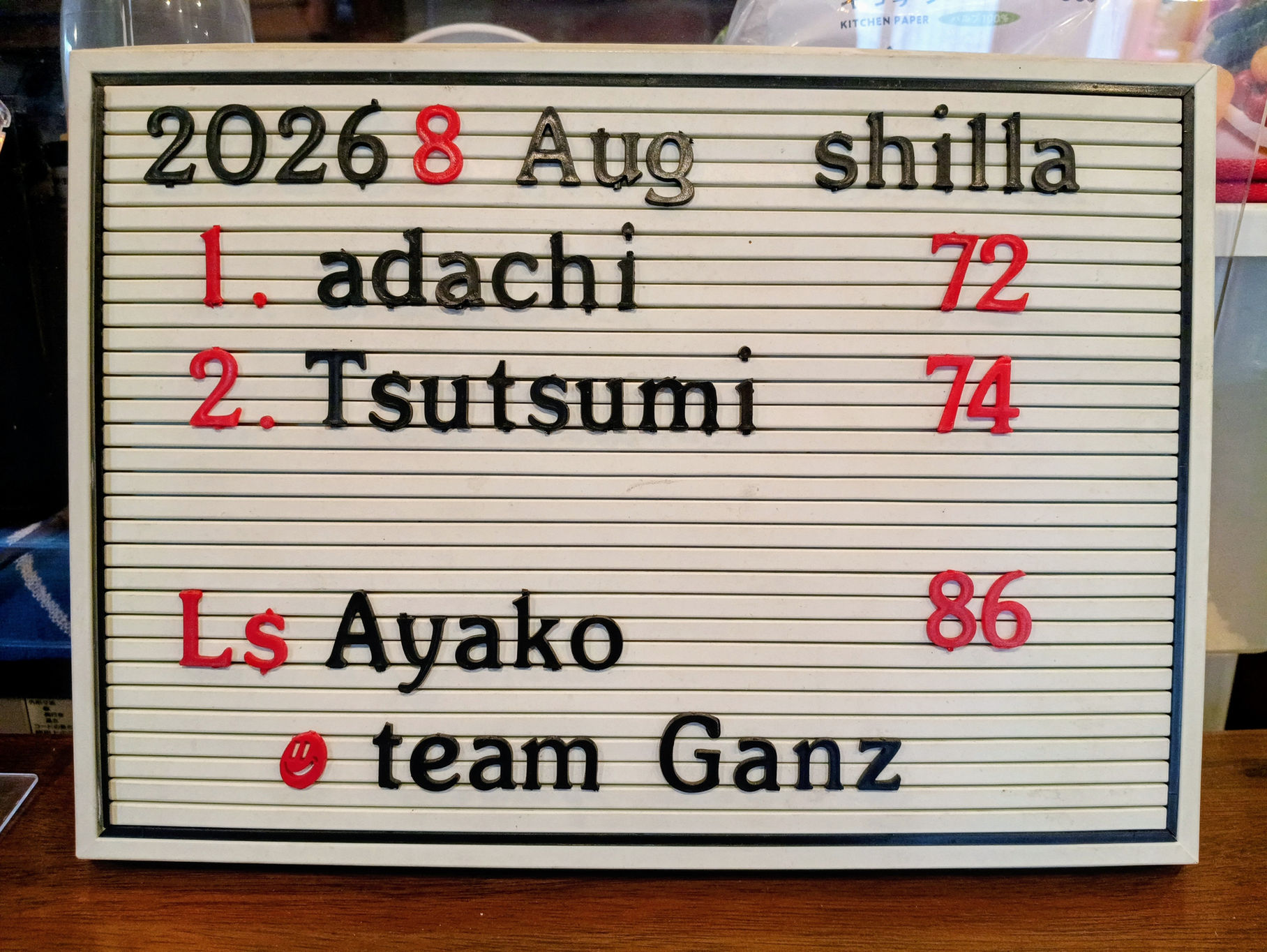 シミュレーションゴルフ team GANZ cafeの公式サイトの画像