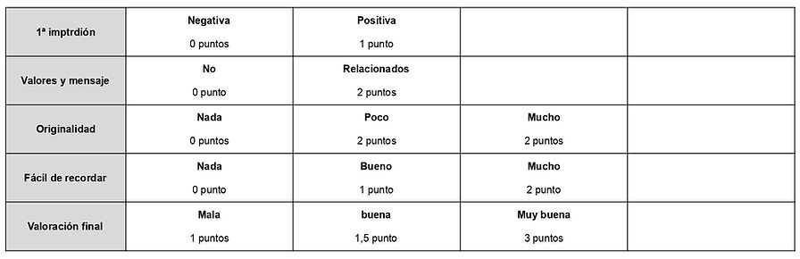 rubrica naming - Rúbrica_page-0001.jpeg