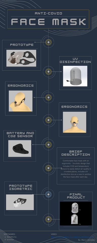 Face mask - anticovid.png