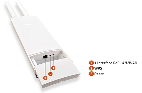 PK-AP3000-interfaces.png