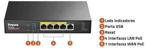 PK-C200P-Interfaces.jpg