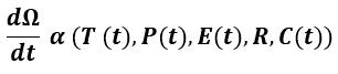 differential equation