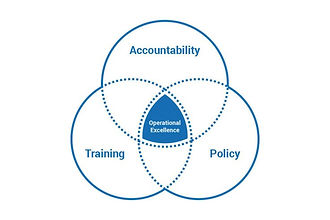 powerdms-what-are-policies-and-procedures-asset-3_960-737x491.jpeg