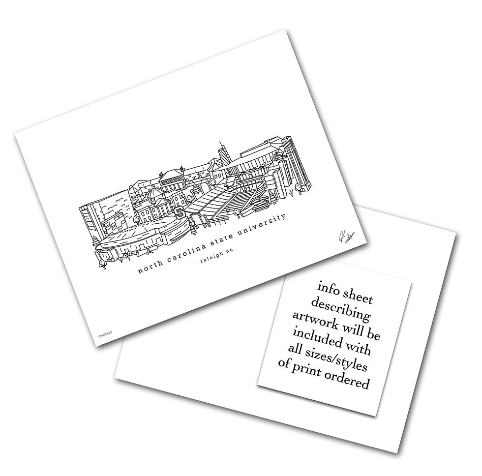 Thumbnail: North Carolina State University Minimalist Art Print