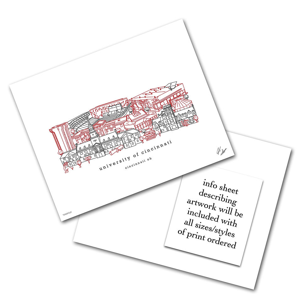 Thumbnail: University of Cincinnati Minimalist Art Print