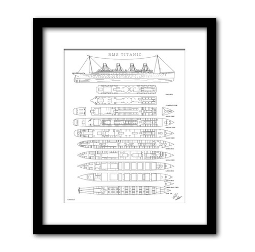 RMS Titanic Minimalist Art Print | townsville