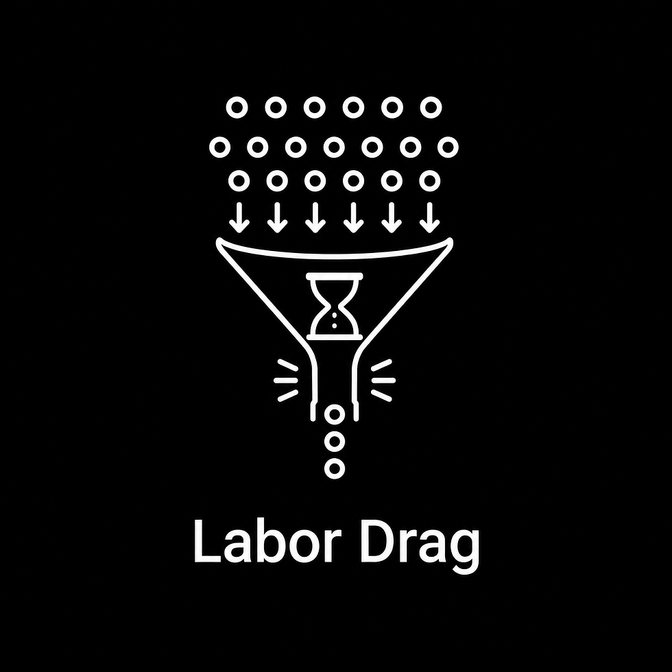 Labor Drag