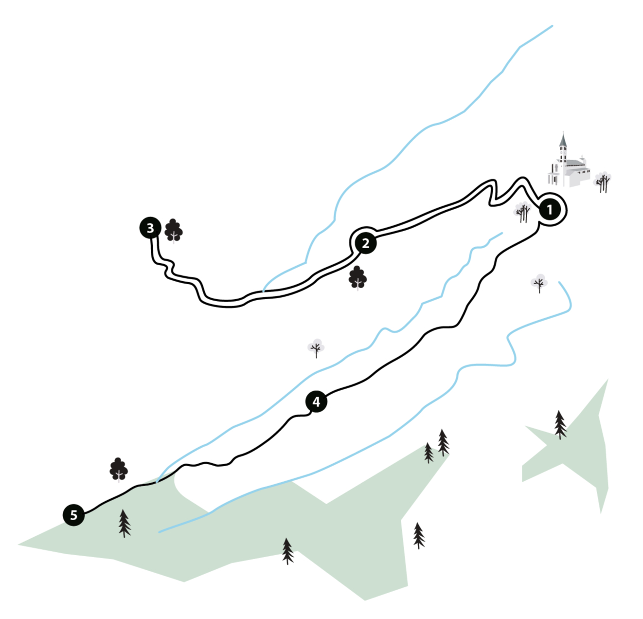 Route Mund