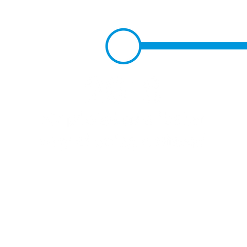 Abellio Timeline 1-01.png