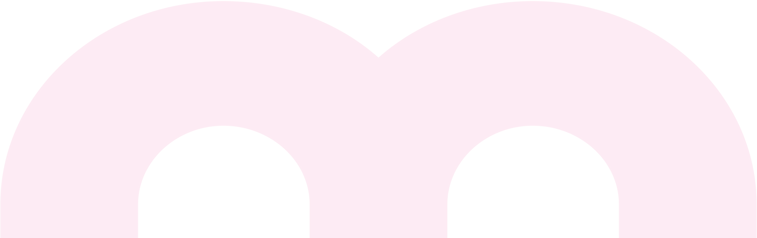 Muuto pink M