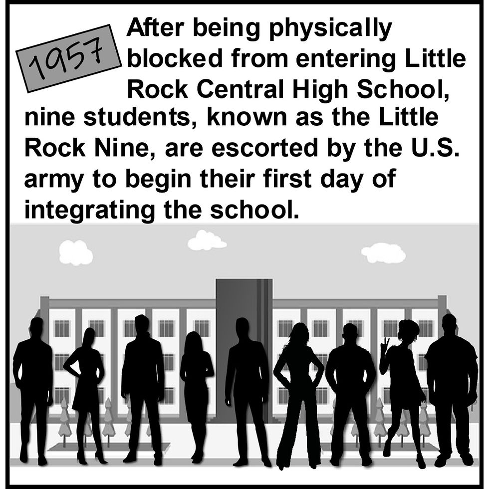 The Little Rock 9