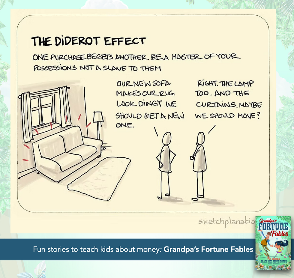Cartoon of the Diderot Effect
