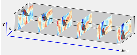 lagrangian.png