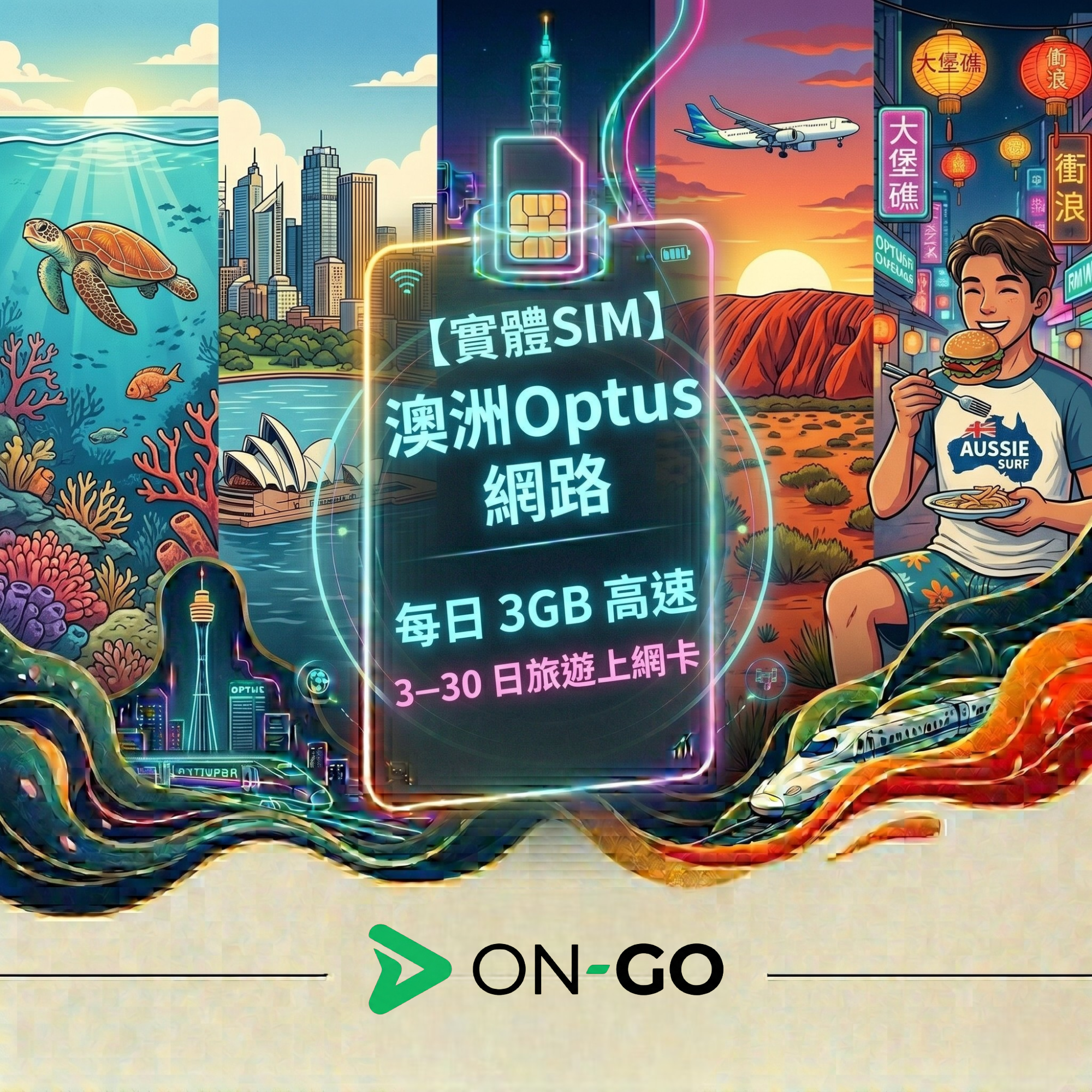 【實體 SIM】澳洲Optus 網路｜每日 3GB 高速｜3–30 日旅遊上網卡