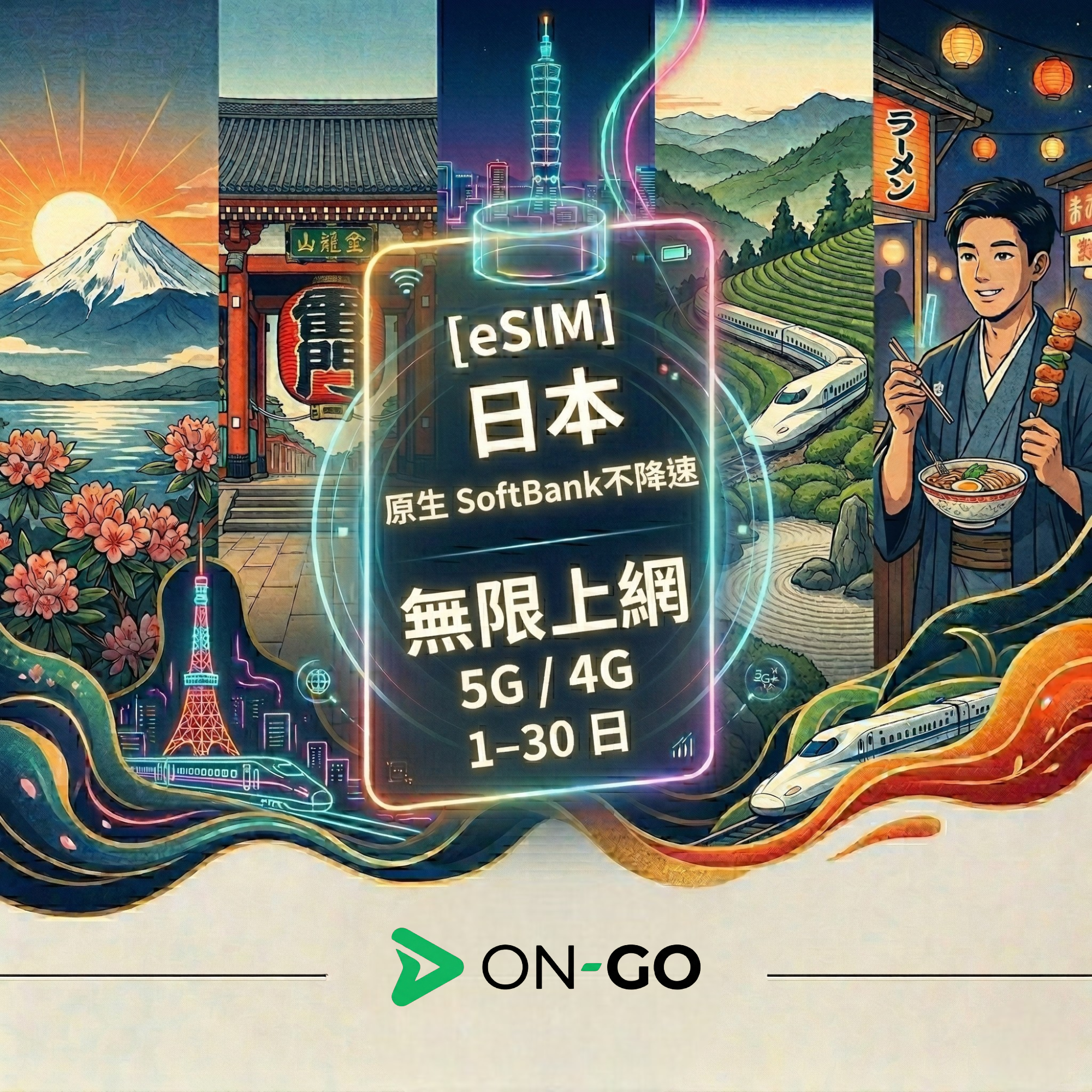 【ON-GO】日本原生 SoftBank eSIM不降速無限上網｜5G / 4G｜1–30 日