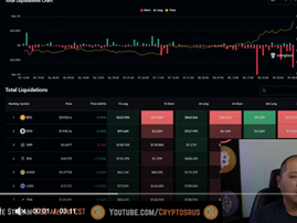 Crypto analysts say the bitcoin price is primed to hit $50,000 in 2024