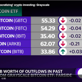 Super Tuesday to test resurgent crypto industry's political might