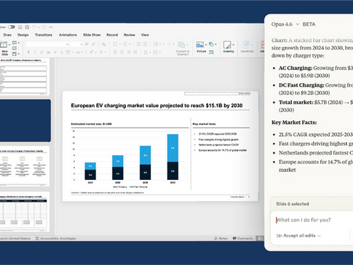 El fin del reporte manual: cómo la IA está reemplazando horas de Excel y captura de datos