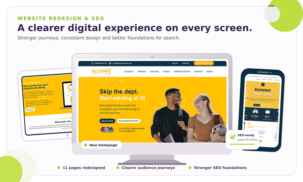 Cresco_Website_Redesign_SEO.png