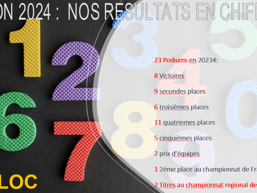SAISON 2024