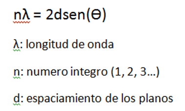 Drx Difraccion De Rayos X Alpha 1 S A S