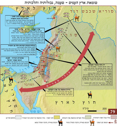 טומאות דרבנן