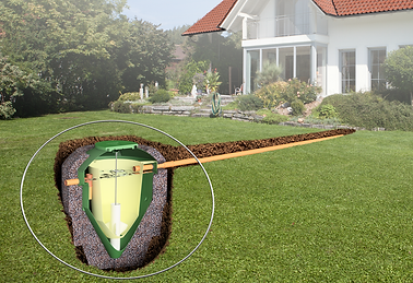 Septic tank and sewage treatment plants Southport