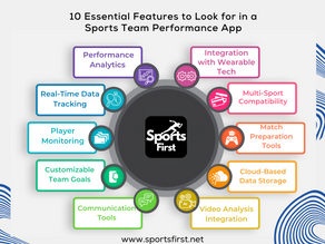 10 Essential Features to Look for in a Sports Team Performance App