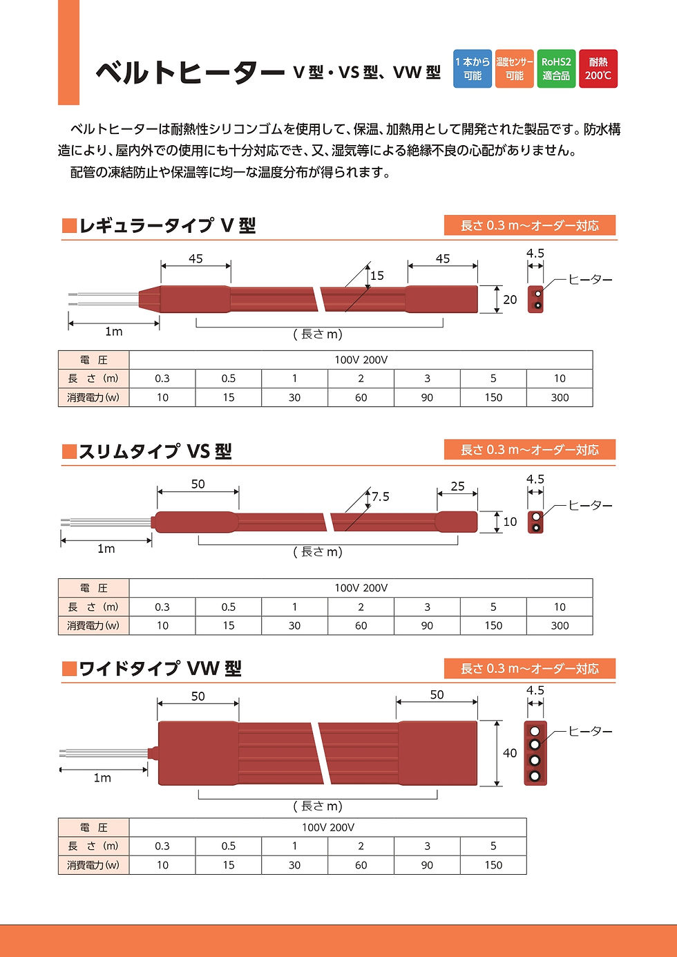 ベルトヒーター(テープヒーター)