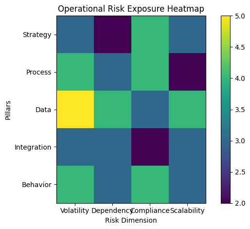 Manufacturing Excellence Award