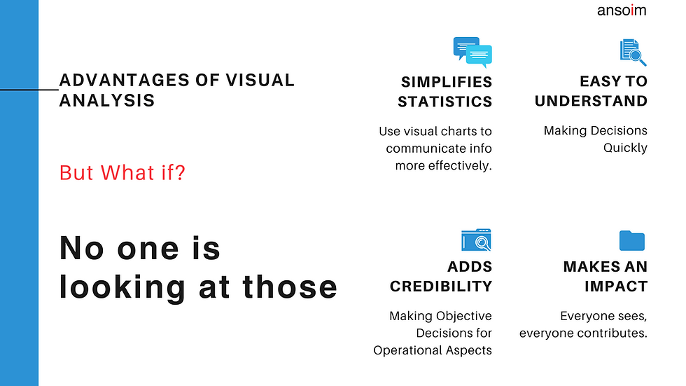 Change Management: Leading the Data-Driven Transformation
