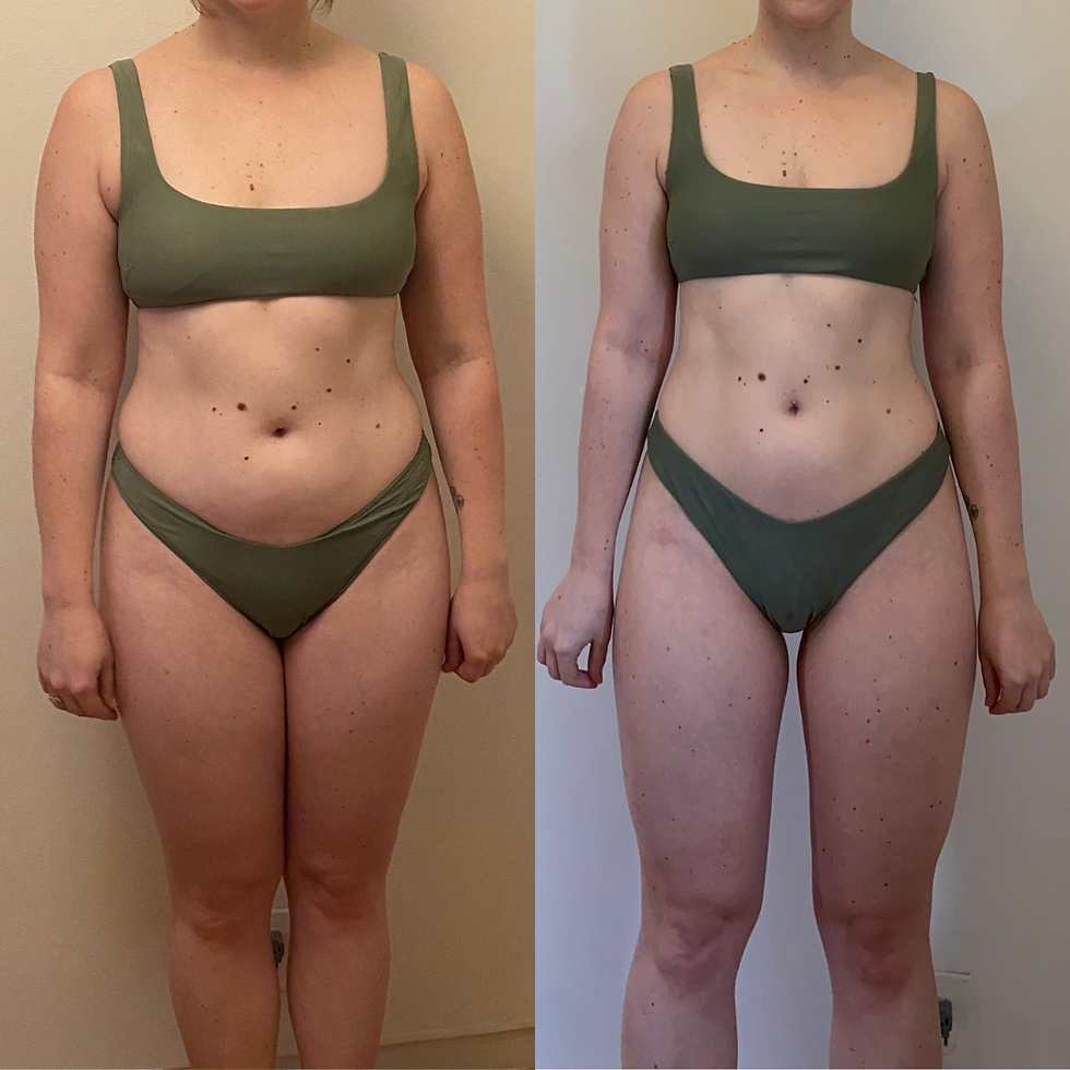 11 Pounds down while eating dessert everyday