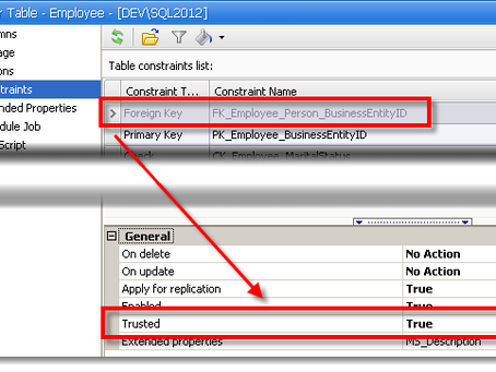 Quest SQL Navigator 7.2 Keygen !FULL!