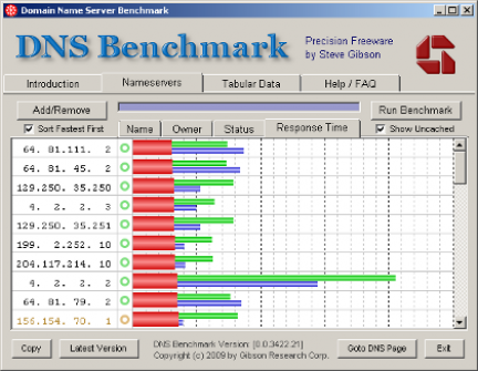 DNS Benchmark 1.3.6688.0 Crack Keygen For (LifeTime) Free