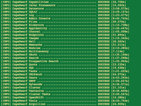 Dwarf Mail Server Crack Free Download
