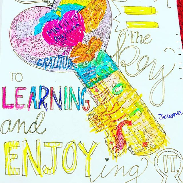 Thumbnail: Mindset Coloring Sheet Bundle