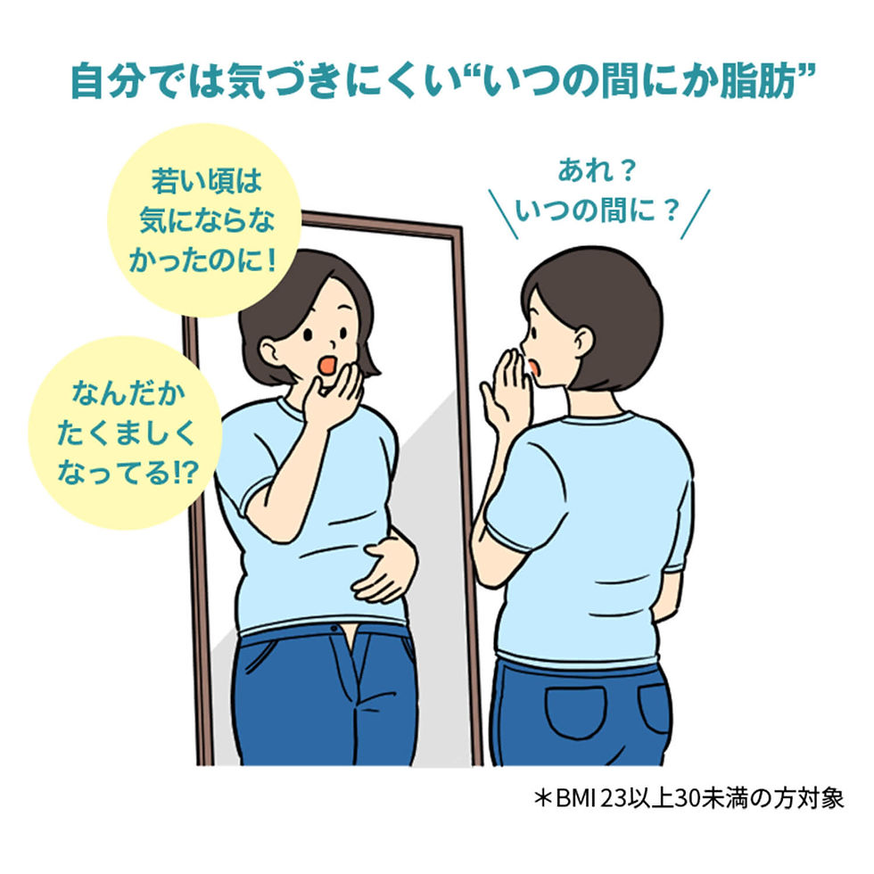 Thumbnail: (代購)日本Fancl BB Oligo Powder 消解內脂 改善BMI 緩解便秘 乳寡糖粉狀營養補充劑 30日份 (2.5g x 30包)