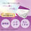 縮圖：(代購)日本LuLuLun OVER 45 駐顏亮澤化妝水面膜 Clear & Brightening Mask (32片裝)